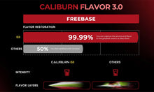 Load image into Gallery viewer, Uwell Caliburn G3 Pod System Kit 900mAh  (preorder)