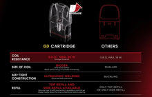 Load image into Gallery viewer, Uwell Caliburn G3 Pod System Kit 900mAh  (preorder)