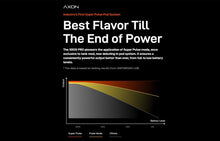 Load image into Gallery viewer, Vaporesso XROS PRO Pod System Kit 1200mAh 3ml (SALE) (preorder)