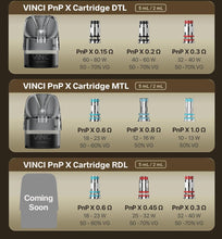 Load image into Gallery viewer, VOOPOO VINCI E120 Pod Mod Kit 4500mAh 120W 5ml (preorder)
