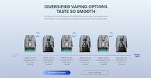 Load image into Gallery viewer, VOOPOO Argus G3 Pod System Kit 1500mAh 3ml(Max 30W) (preorder)