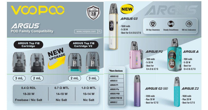VOOPOO ARGUS Top Filling Cartridge V2  (3pcs/pack) (preorder)